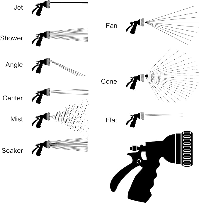 Dramm Revolution 9-Pattern Spray Gun
