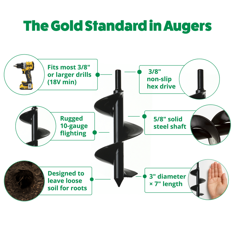 Power Planter Bulb Planting Auger & Bedding Plant Tool (3" x 7")