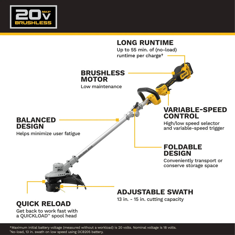 DEWALT® 20V MAX* Brushless Cordless Foldable String Trimmer Kit