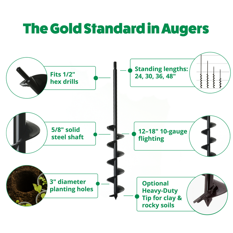 Power Planter Extended Length Bulb Auger (3" x Standing Length)