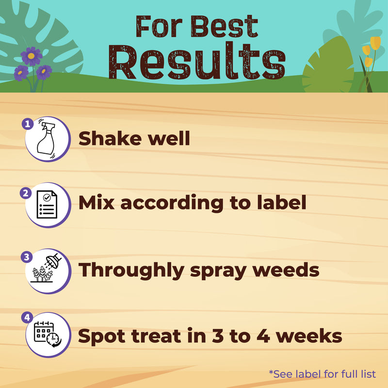 Instructions for using a weed killer product with a scenic background.