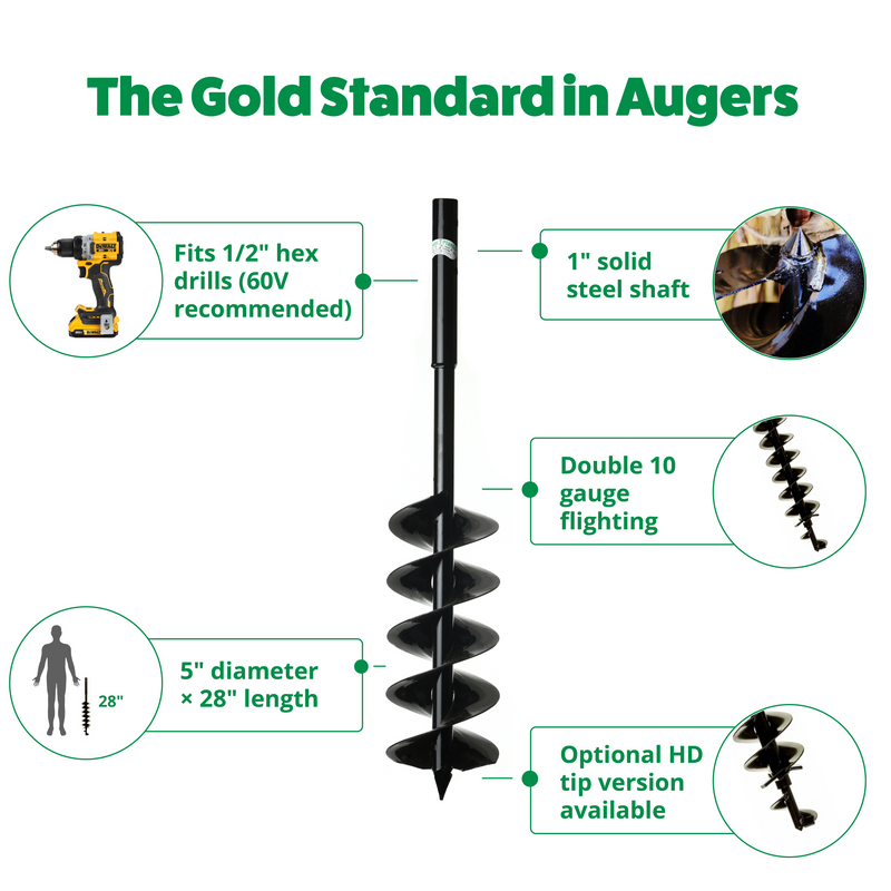 Power Planter Quart Pot Landscaping Auger (5” x 28”)