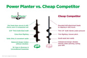 Comparison chart of two bulb augers, highlighting the durable, solid steel features of the Easy Dig Gardener Starter Bundle on the left versus the thin, weak construction of the competitor’s auger on the right.