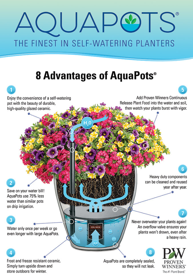 aqua planter pot AquaPots® Insert (Large) — Garden Answer